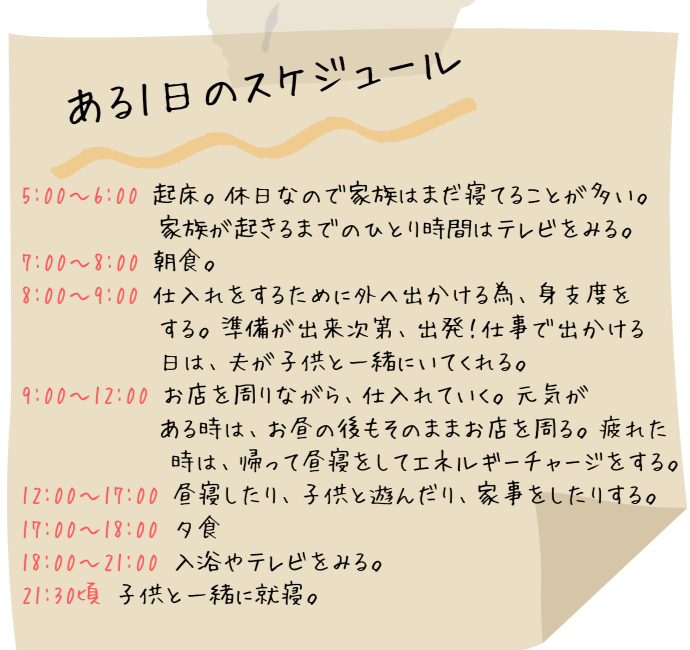 
ある1日のスケジュール
5:00〜6:00 起床。休日なので家族はまだ寝てることが多い。家族が起きるまでのひとり時間はテレビをみる。
7:00〜8:00 朝食。
8:00〜9:00 仕入れをするために外へ出かける為、身支度をする。準備が出来次第、出発！仕事で出かける日は、夫が子供と一緒にいてくれる。
9:00〜12:00 お店を周りながら、仕入れていく。元気がある時は、お昼の後もそのままお店を周る。疲れた時は、帰って昼寝をしてエネルギーチャージをする。
12:00〜17:00 昼寝したり、子供と遊んだり、家事をしたりする。
17:00〜18:00 夕食
18:00〜21:00 入浴やテレビをみる。
21:30頃 子供と一緒に就寝。